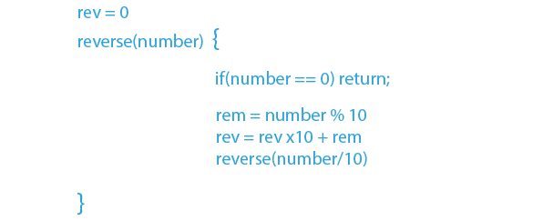 Java Program to Reverse a Number