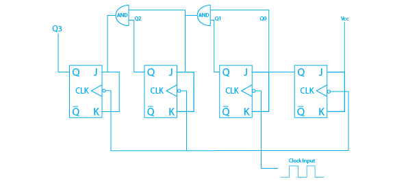 Electrochemical pipe test segment (cross section) diagram:... | Download  Scientific Diagram