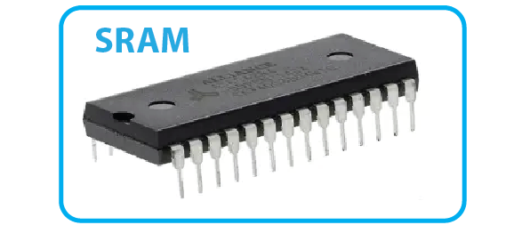 Difference between sram and cheap dram in tabular form